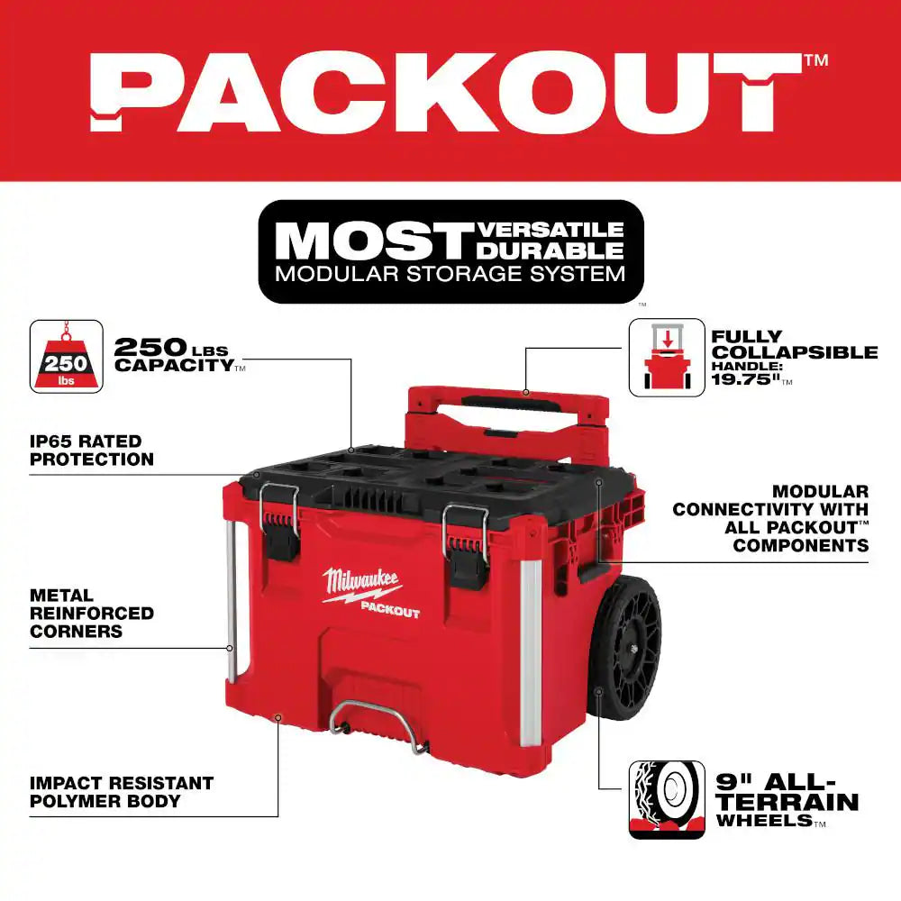 PACKOUT 22 In. Rolling Tool Box, 22 In. Large Tool Box and 22 In. Medium Tool Box Prosystem Low Profile Handle