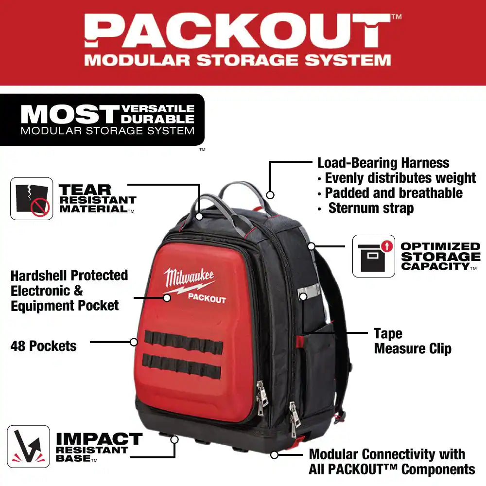 15 In. PACKOUT Tool Backpack with 9-Piece Tool Set